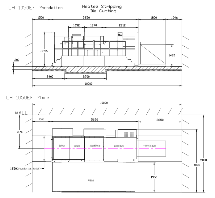 LH-1050EF全自动加热清废模切机