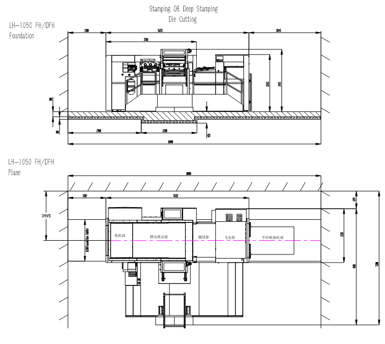 LH-1050DFF全自动深压纹烫金模切机