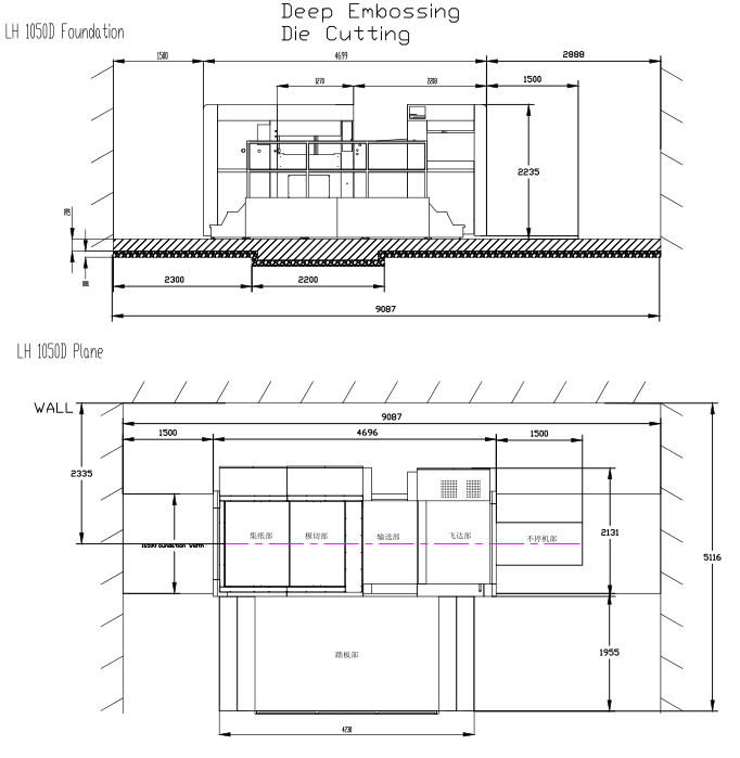 LH-1050D全自动深压纹模切机