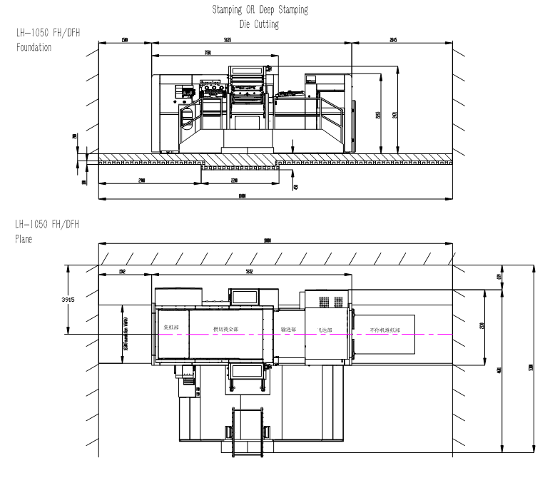 LH-1050DFH全自动深压纹烫金模切机