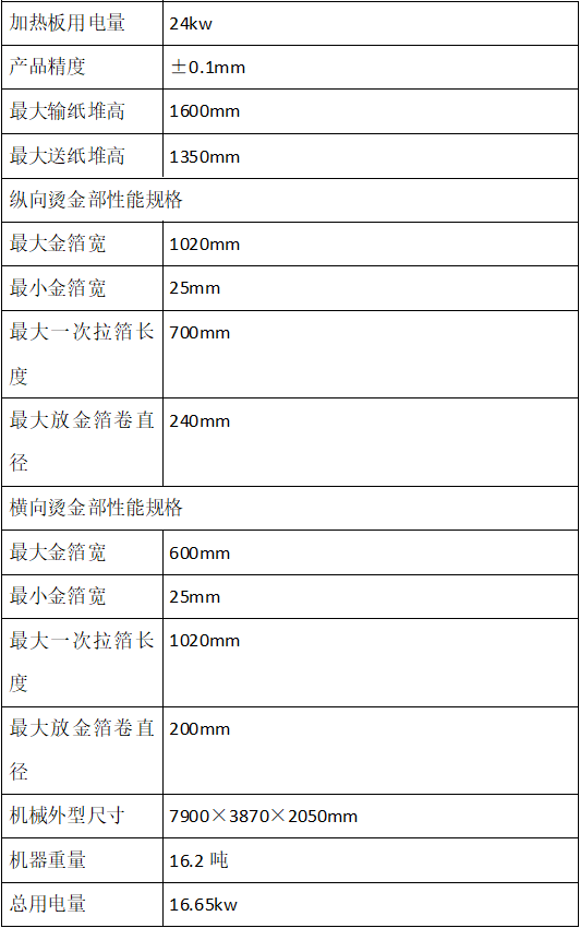 LH-1060FH全自动烫金模切机