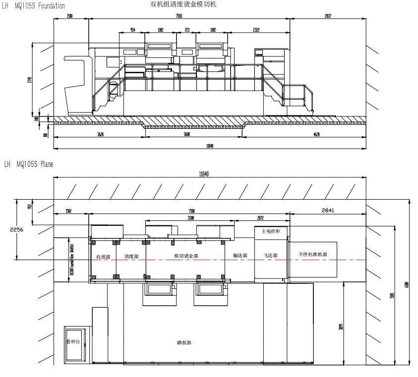 LH-S1050HFS双机组全息定位烫金模切清废一体机