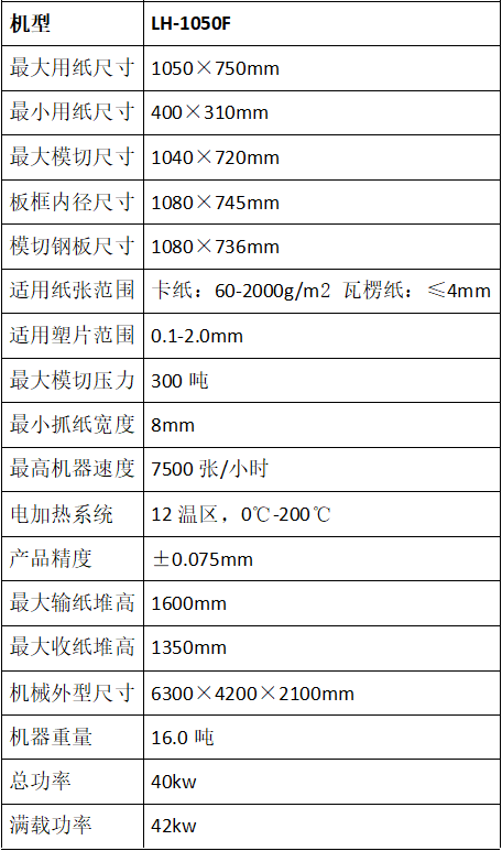 LH-1050F全自动加热模切机