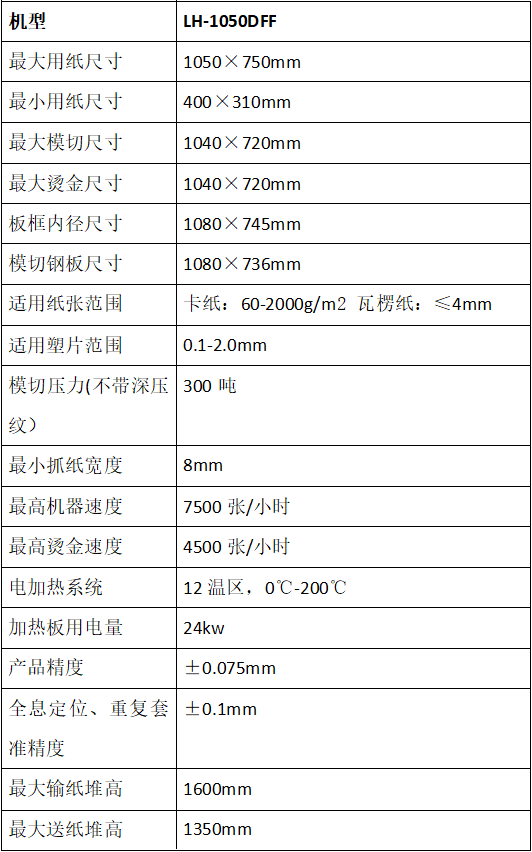 LH-1050DFF全自动深压纹烫金模切机